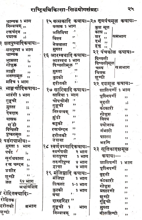 Rashtriya Chikitsa Siddhayoga Samgraha